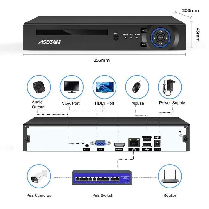 ASECAM 16CH 32CH 4K NVR enregistreur vidéo AI détection de mouvement facial Onvif H.265 8MP caméra IP système de vidéosurveillance réseau P2P Xmeye