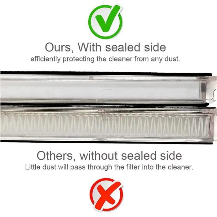 Filtre HEPA pour aspirateur Dreame L10s Pro / L10s Ultra / L10 Plus / D10 Plus / Z10 Pro, pièces de