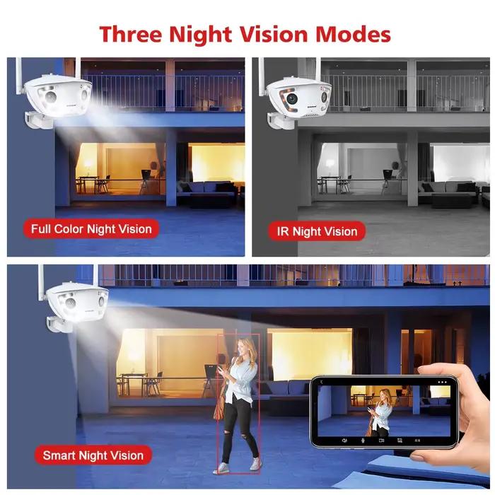 Caméra de surveillance Wifi extérieure 4MP POE double objectif 180 °