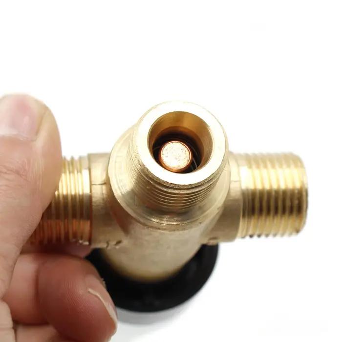 Vanne thermostatique de contrôle de température avec dispositif de sécurité pour les tuyaux de refroidissement domestiques