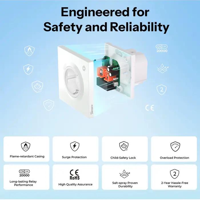 SONOFF Orb Prise murale intelligente Wi-Fi (Type F/Type E) compatible Matter