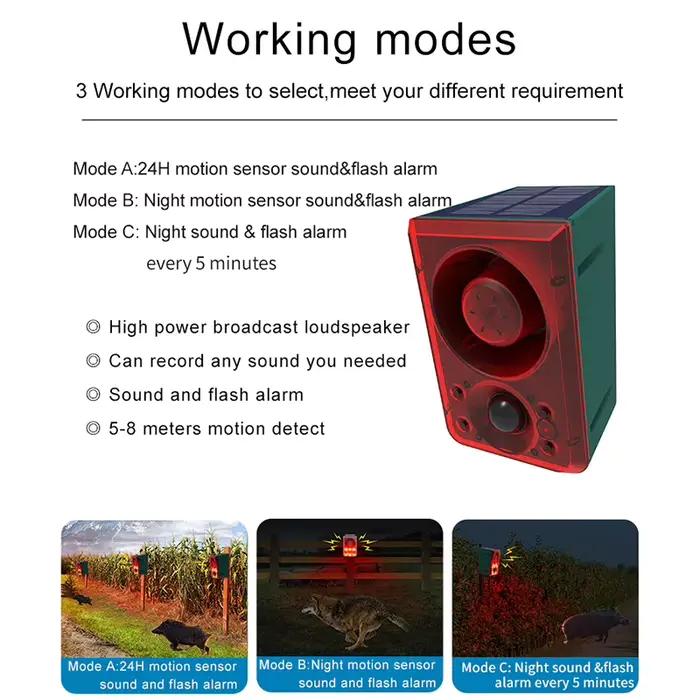 Lampe d'alarme à détecteur de mouvement solaire