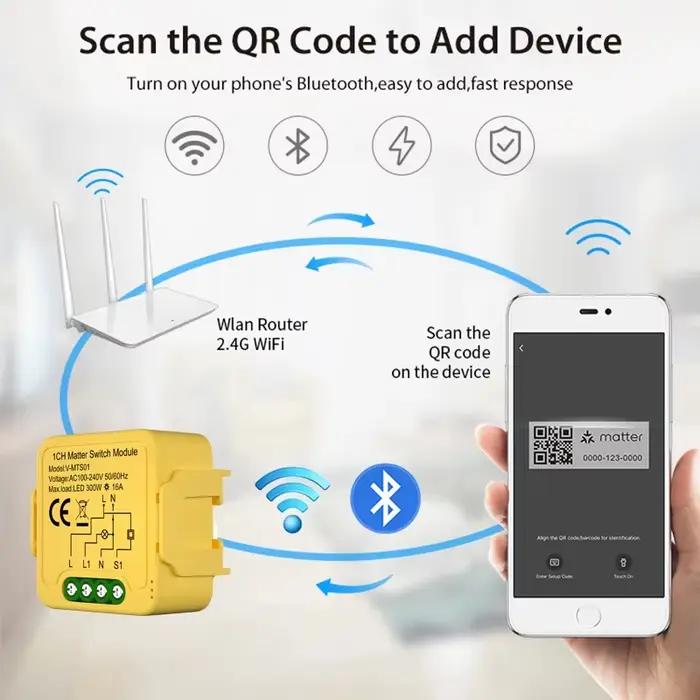 Module de commutation intelligent Matter WiFi prêt à l'emploi pour domotique HomeKit Alexa Google smartTings