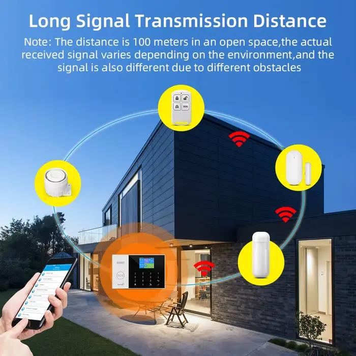 YAOSHENG sécurité-Protection TUYA système d'alarme maison intelligente 2G 433MHz WiFi GSM sans fil