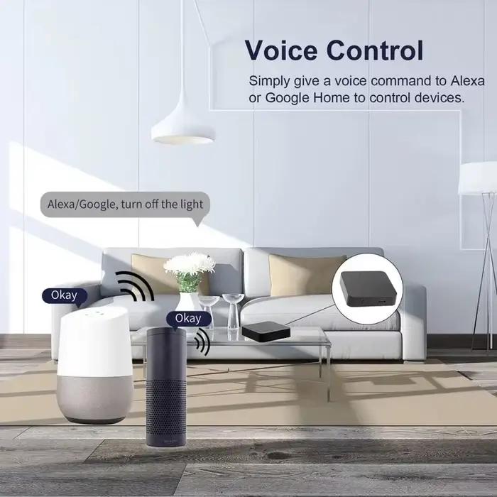 Tuya-airies de passerelle WiFi Zigequation Bluetooth multimode, appareils ménagers intelligents sans