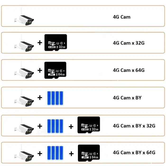 Caméra de sécurité solaire 4G 1080P avec détection de mouvement PIR pour surveillance extérieure autonome occasions spéciales