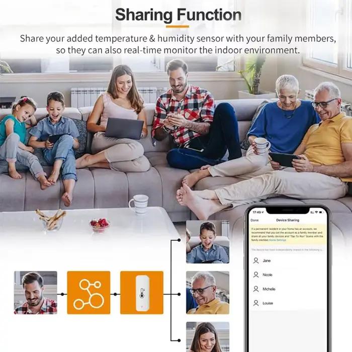 Tuya WiFi Zigbee capteur de température et d'humidité maison intelligente hygromètre intérieur APP surveillance fonctionne avec Google Home SmartLife Alexa