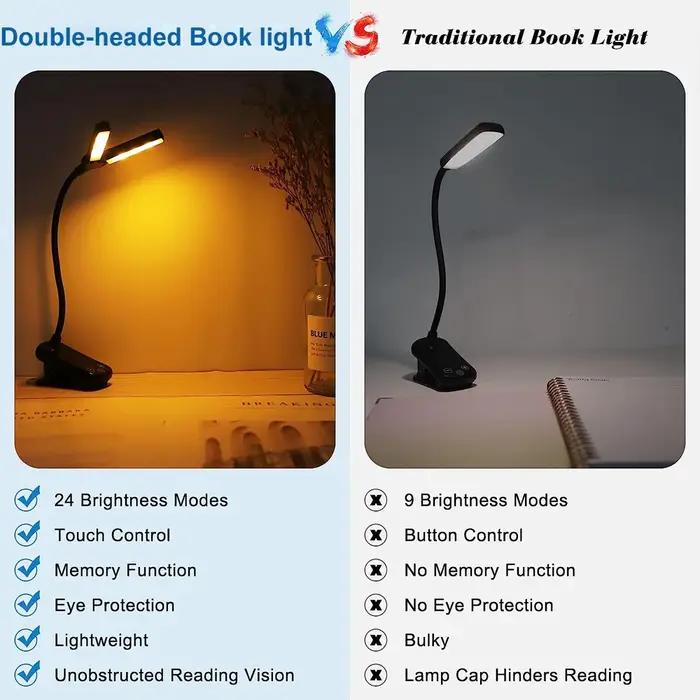 14 LED Clip sur livre lumière 3 couleurs 8 luminosité Usb Rechargeable veilleuse Portable lampe de l
