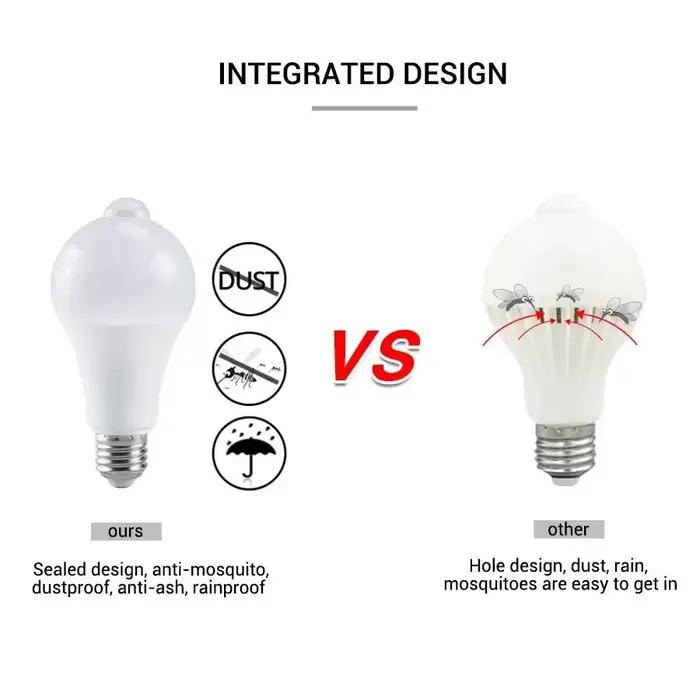 Ampoule LED avec détecteur de mouvement PIR 12W E27
