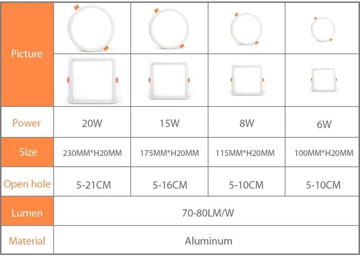 6W 8W 15W 20W LED panneau lumineux encastré plafond LED Downlight Ultra mince trou de coupe panneau