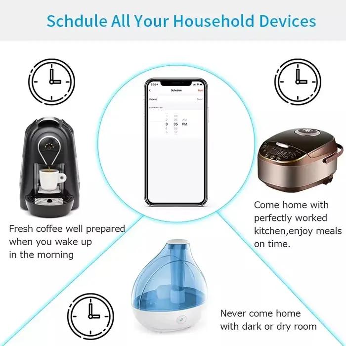 WiFi/Zigbee 3.0 prise intelligente