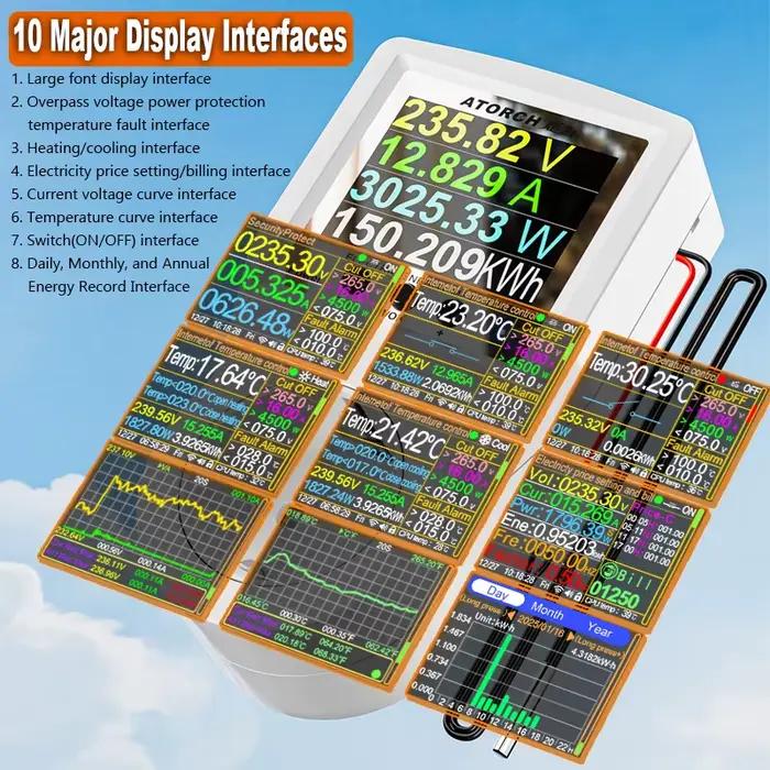 Prise de Thermostat intelligente WIFI Tuya 16A
