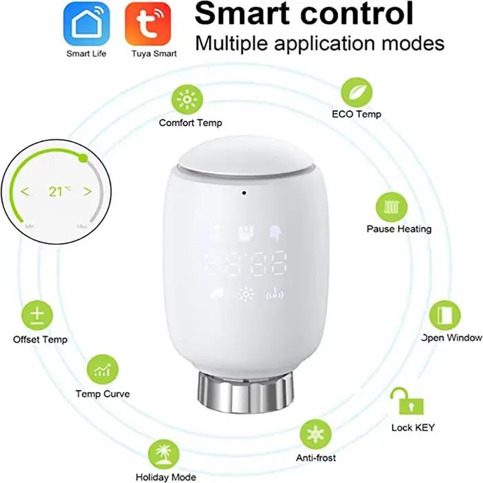 Contrôleur thermostatique intelligent pour radiateur