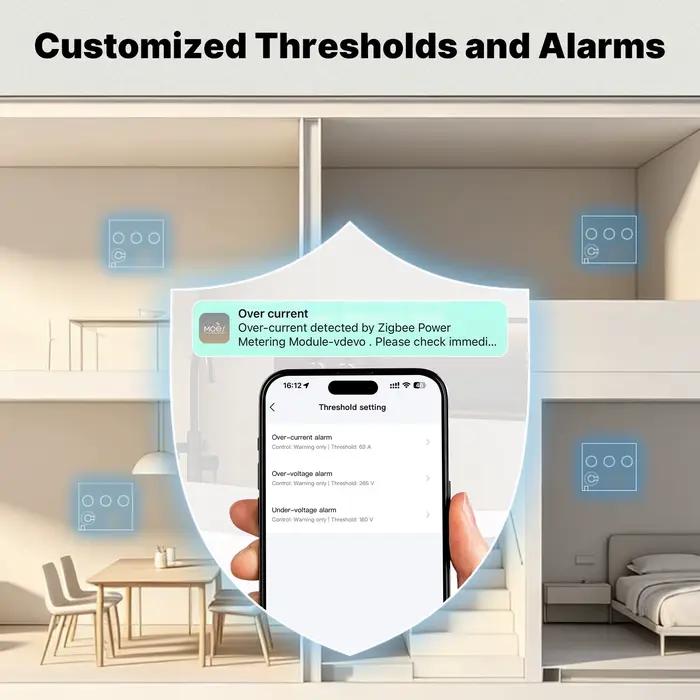 Module de mesure de puissance intelligent MOES monophasé avec transformateur de courant intégré pour contrôle de la consommation électrique et suivi d'énergie bidirectionnel pour propriétaires de panneaux solaires et gestionnaires de systèmes électriques