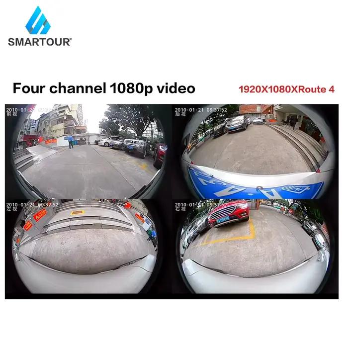 Système de surveillance à vue panoramique Bird View