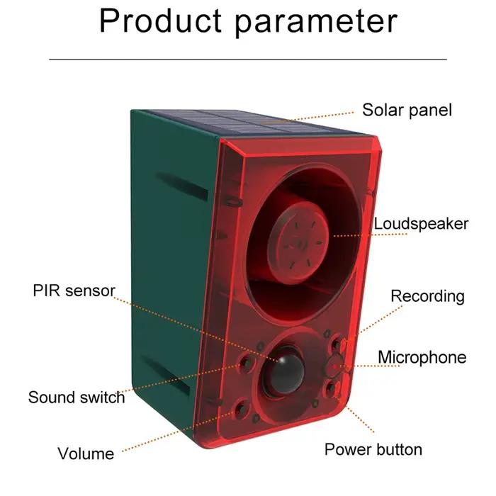 Lampe d'alarme à détecteur de mouvement solaire