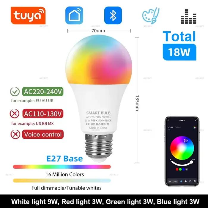 Tuya – ampoule LED Bluetooth