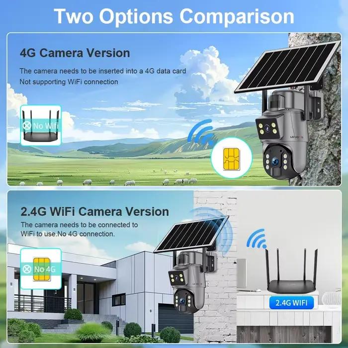 LS cigUBOX-Caméra de surveillance solaire 4G