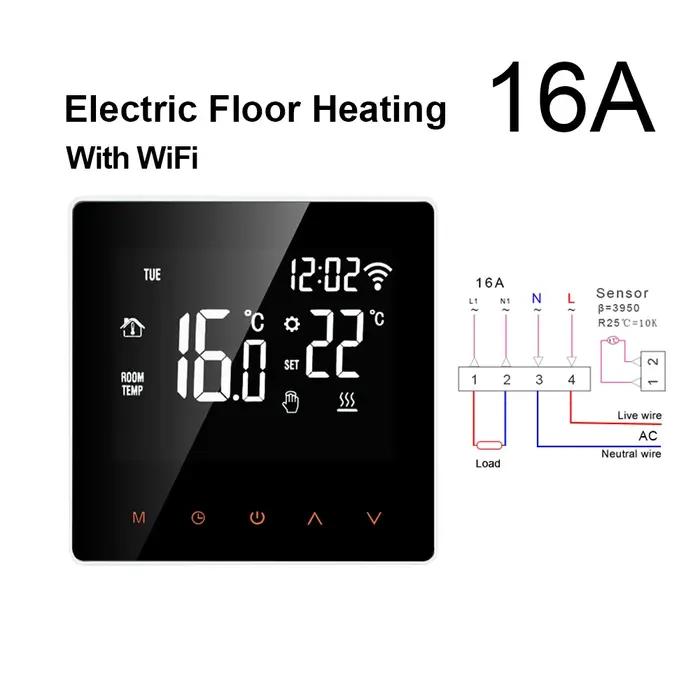 AVATTO – Thermostat intelligent WiFi