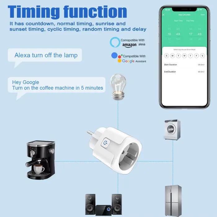 SIXWGH Wifi prise intelligente 16A EU télécommande minuterie surveillance de l'alimentation Assistant vocal pour Google Home Alexa