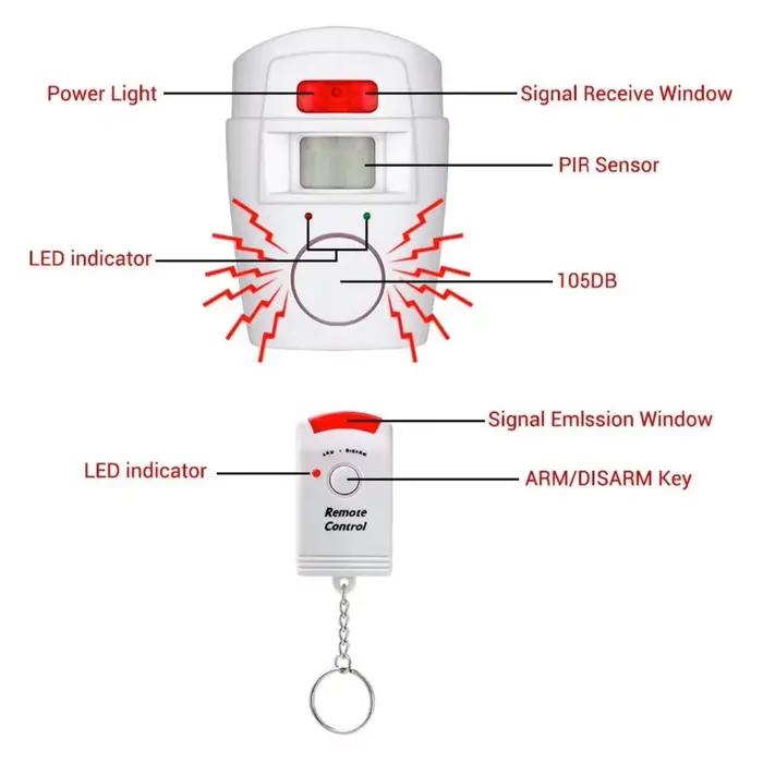 Alarme sans fil à détecteur de mouvement 105 dB pour maison et garage protection sécurité intérieure extérieure avec télécommande
