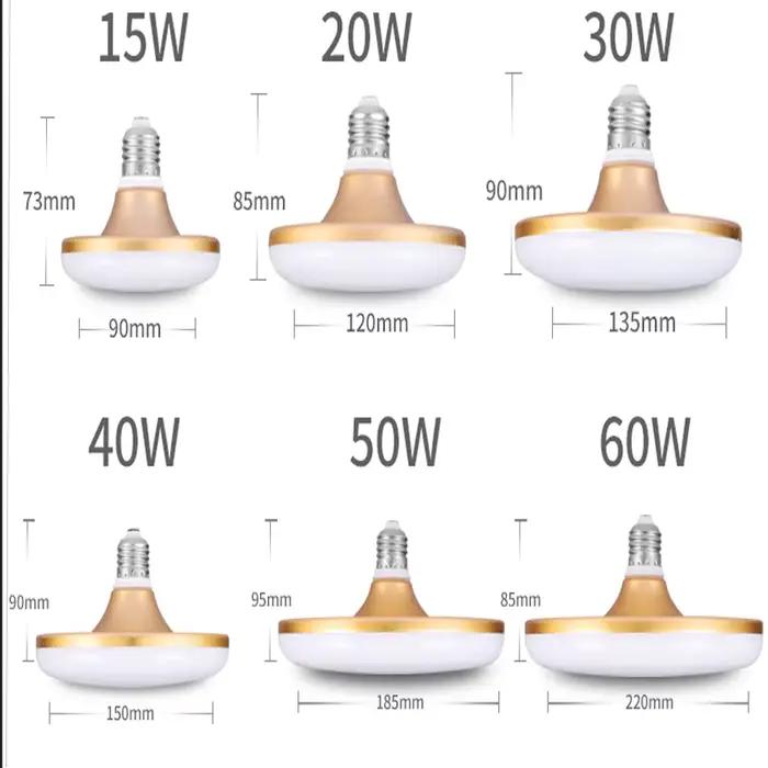 Ampoule LED Ampoule E27 Lampe Projecteur 15/20/30/40/50/60W Lampes UFO 220V pour la maison salon maison éclairage cuisine