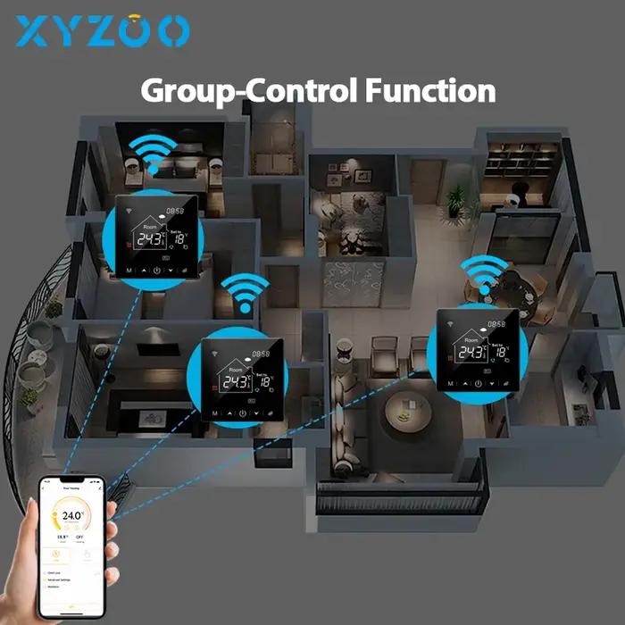 Thermostat WiFi Intelligent pour Chauffage au Sol Électrique, Eau ou Gaz, Contrôle Vocal et App Mobile pour une Maison Plus Confortable