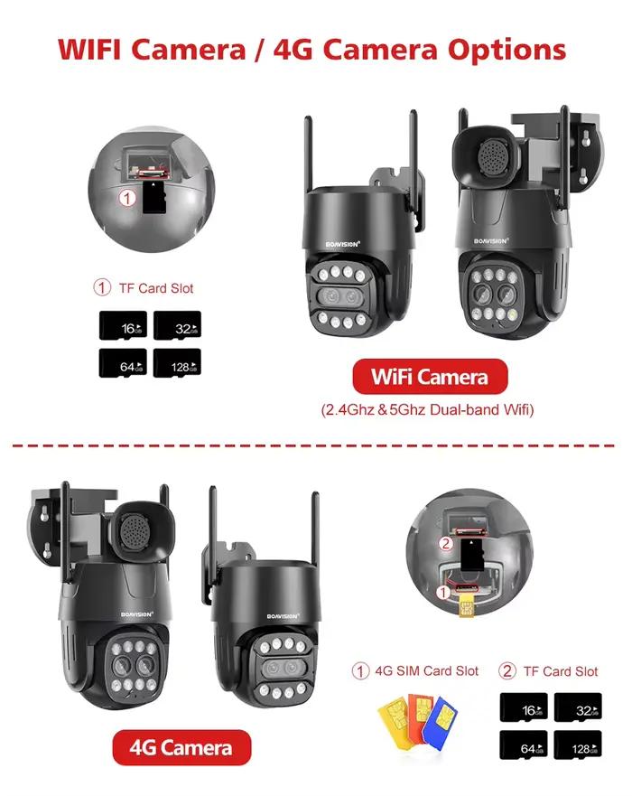 Caméra IP Wifi/4G carte Sim PTZ 4MP 8MP double objectif 2.8mm-8mm 10X Zoom extérieur AI suivi humain couleur Vision
