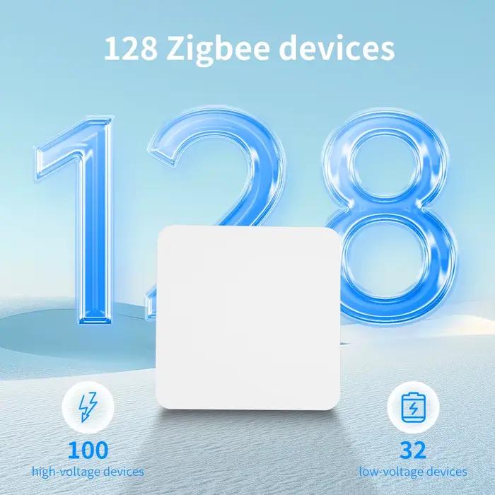 Tuya Zigbee Hub panneau de commande pour maison intelligente passerelle filaire automatisation résidentielle contrôle