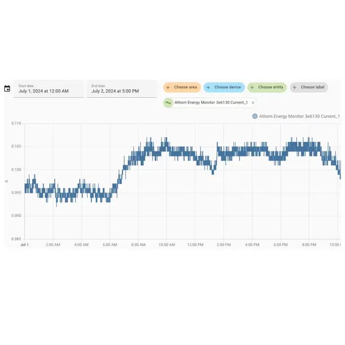 Compteur d'énergie IoTorero avec assistant à domicile prêt à l'emploi pour contrôle de la consommation d'énergie et développement personnel en ESPHome