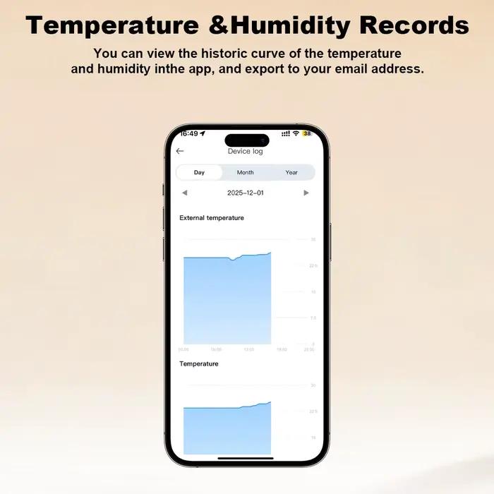 Capteur de température et d'humidité WiFi Tuya