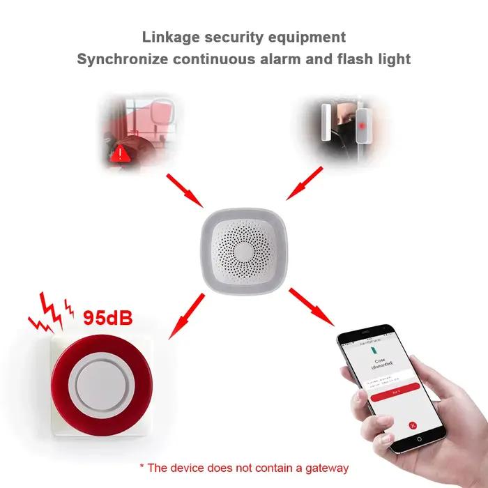 HEIMAN Zigbee 3.0 flash stroboscopique intelligent sirène klaxon alarme sonore avec 95DB grands sons pour maîtriser le voleur HA1.2