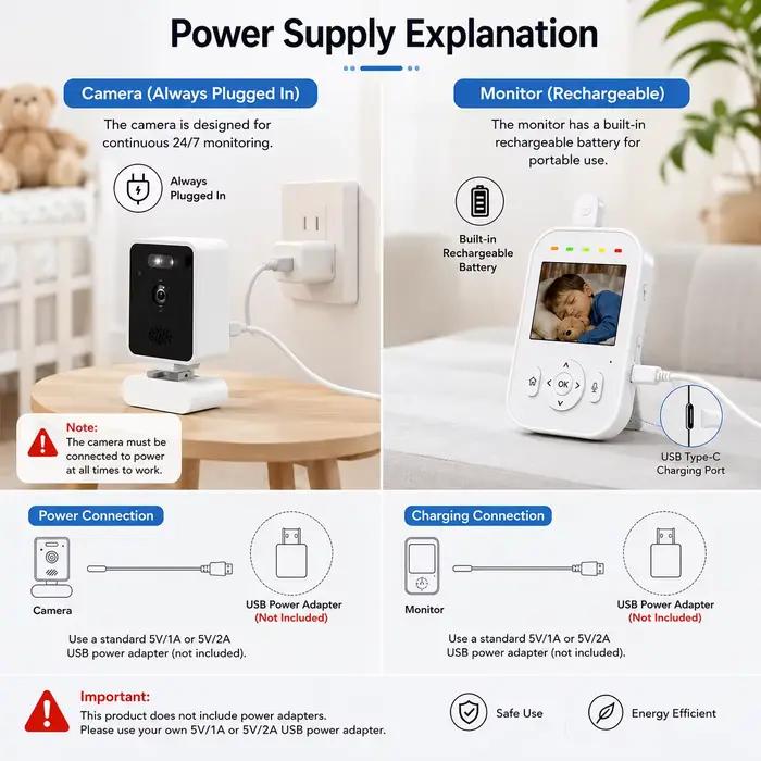 Babyphone intelligent avec caméra vidéo 2