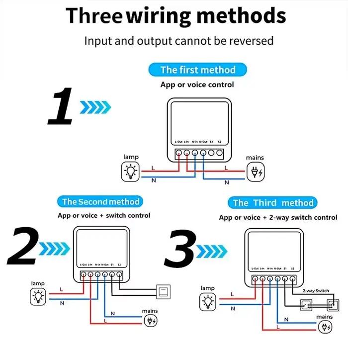 Module de commutation d'éclairage Wi-Fi intelligent 16A pour maison intelligente avec contrôle bidirectionnel et compatibilité Alexa Google Home