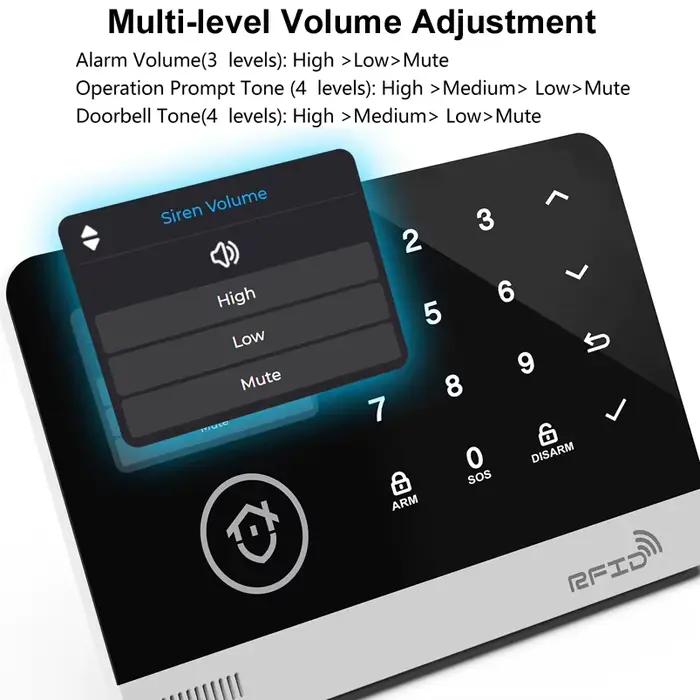 Système d'alarme intelligent sans fil pour la maison