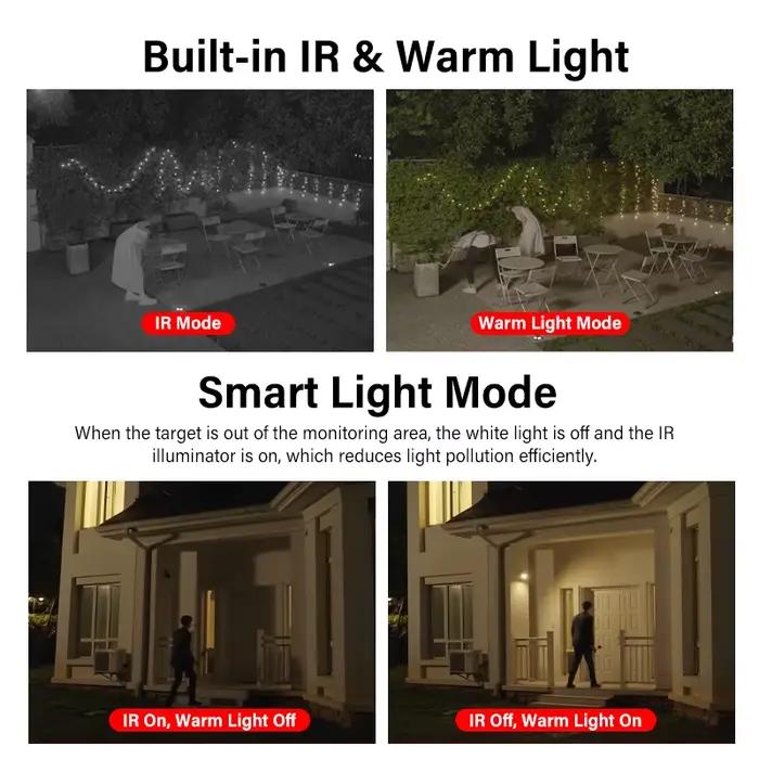 Dahua 8MP TiOC EPTZ Caméra Alarme sonore et lumineuse intelligente 180 °