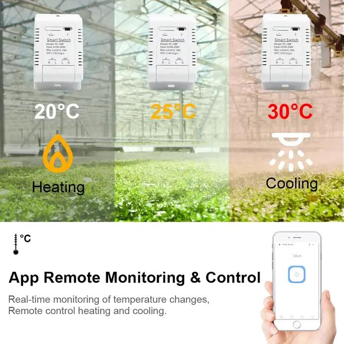 EWelink TH16 – commutateur de thermostat intelligent WiFi