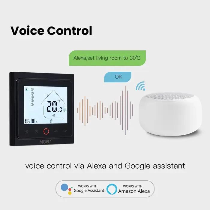 Thermostat intelligent Zigequation Tuya