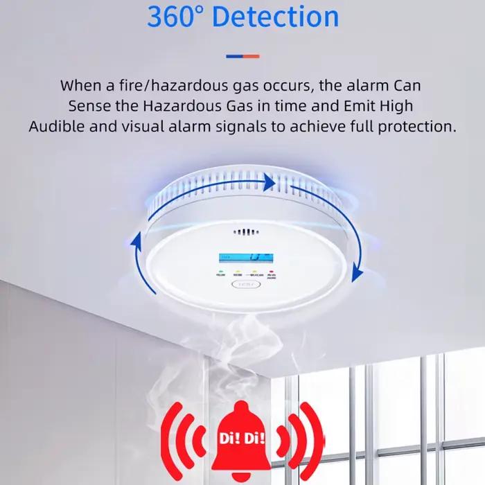 Détecteur de fumée Capteur de monoxyde de carbone composite SMARSECUR 10 ans de batterie 2 en 1 Alarme