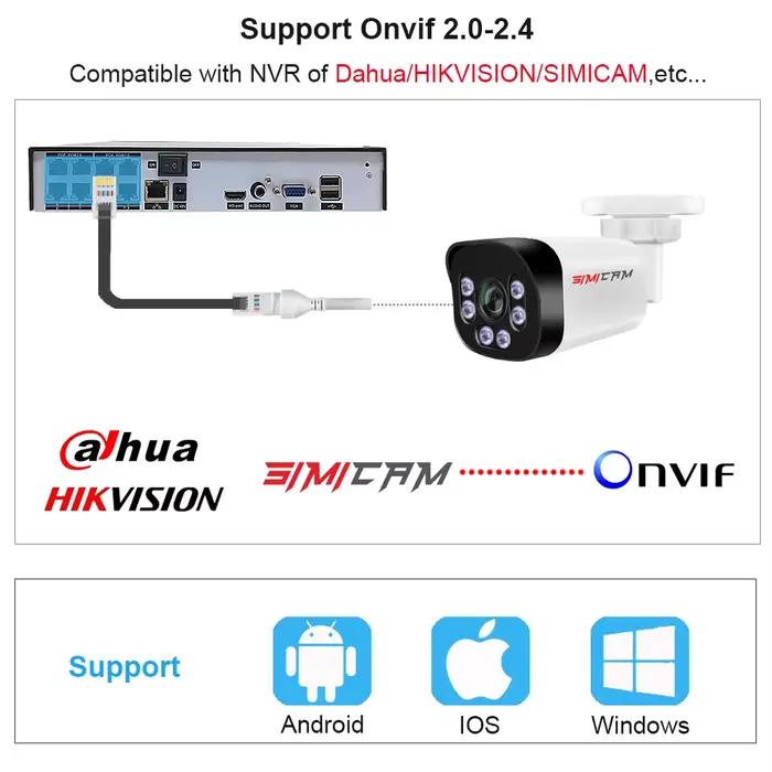 Caméra SIMICAM 4K Poe avec Audio 48V POE/DC 12V 4MP/5MP/8MP Super HD Vision nocturne infrarouge Surveillance vidéo balle pour Nvr