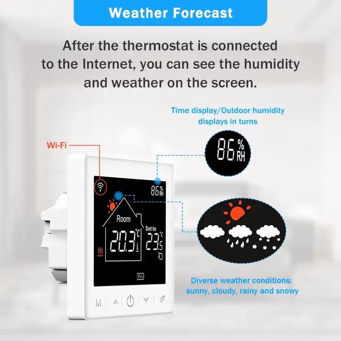 Tuya – Thermostat de chauffage Wifi pour maison intelligente