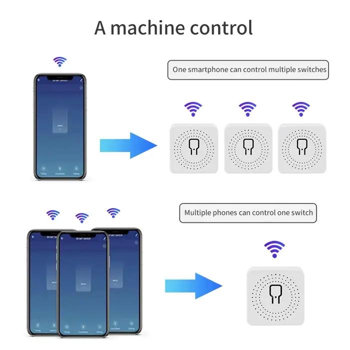 16A 20A Tuya WiFi commutateur intelligent contrôle bidirectionnel Mini disjoncteur