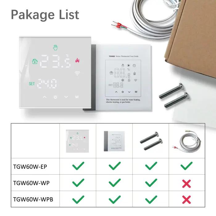 Beok Tuya – thermorégulateur pour maison intelligente