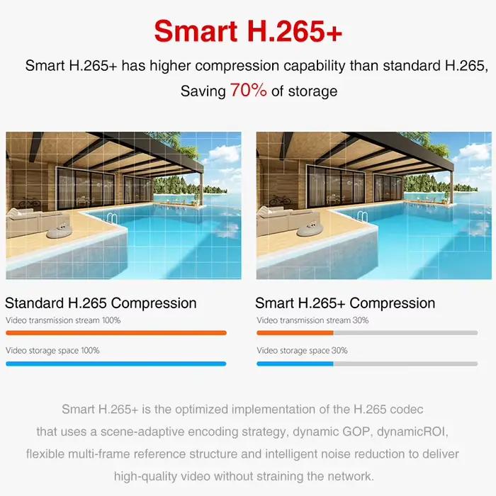 Caméra IP PoE AI Dahua IPC-HDBW2441E-S 4MP IPC-HDBW2841E-S 4K 8MP IR30M Dôme WizSense pour Surveillance de Sécurité Réseau avec Micro Intégré