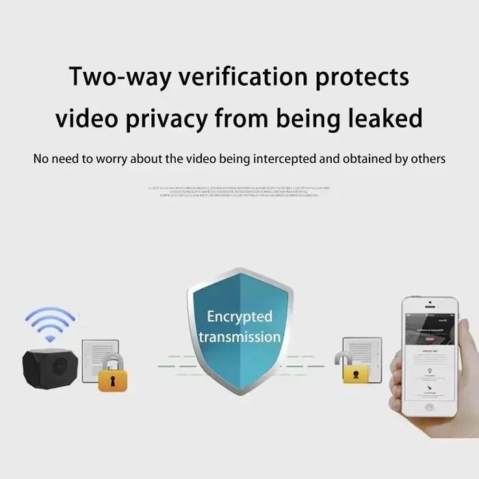 Nouvelle Caméra WiFi Mini HD 1080P avec Point d'Accès AP