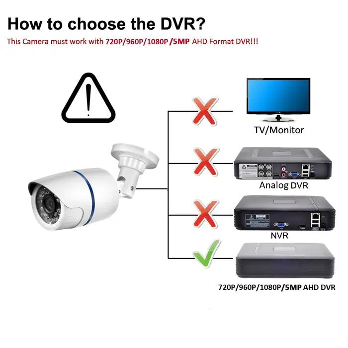 Gadinan AHD caméra 720P 1080P 5MP Surveillance de sécurité analogique haute définition IR Vision nocturne CCTV extérieur étanche maison Cam