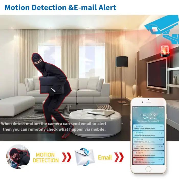 Kit de système de sécurité de caméra de vidéosurveillance