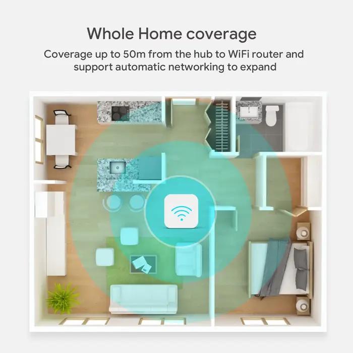 Tuya Zigbee 3.0 Hub passerelle maison intelligente pont sans fil application Smart Life télécommande dispositif d'automatisation fonctionne avec Alexa Google