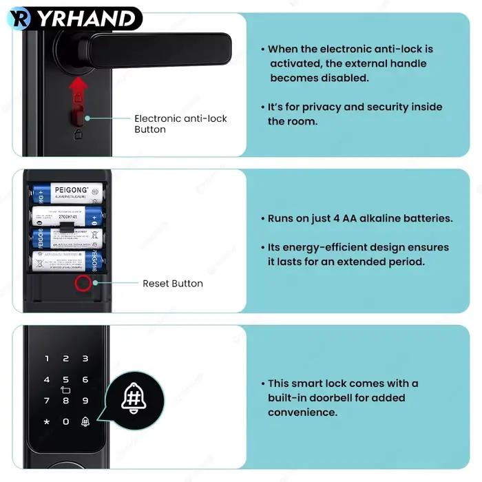 Serrure intelligente Bluetooth TTLock avec application
