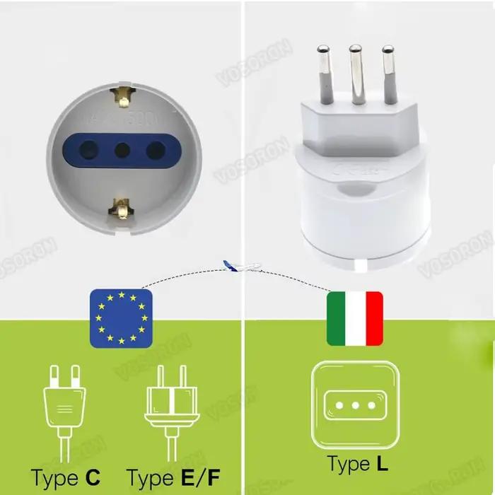 Adaptateur de Prise de Courant
